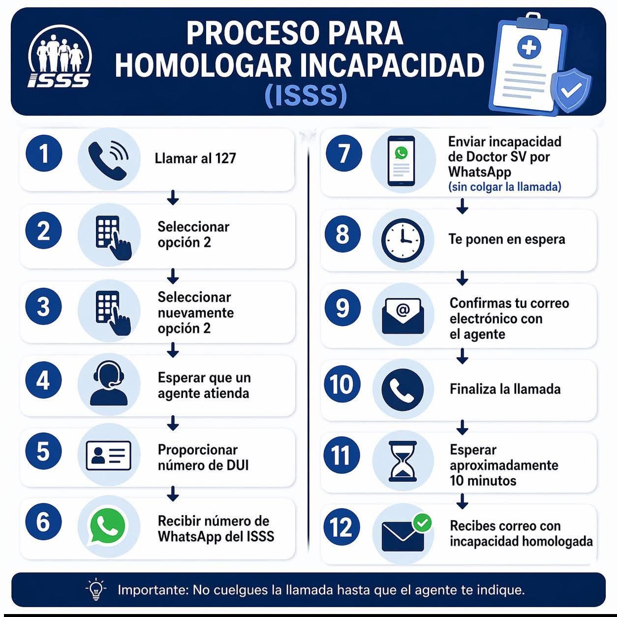 proceso.jpg